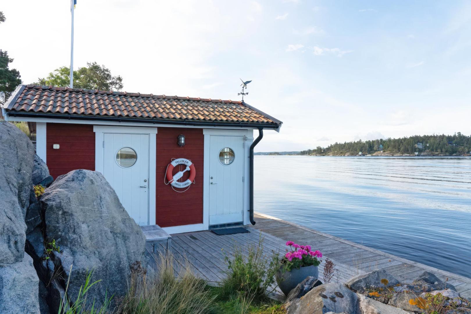 Tallskär Island – Private island in Sweden, Europe